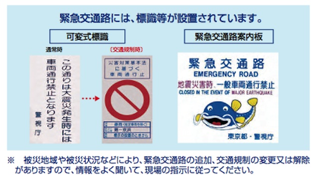 自動車の貴重品