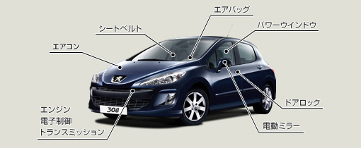 オーナー様へ。延長保証はいかがですか。