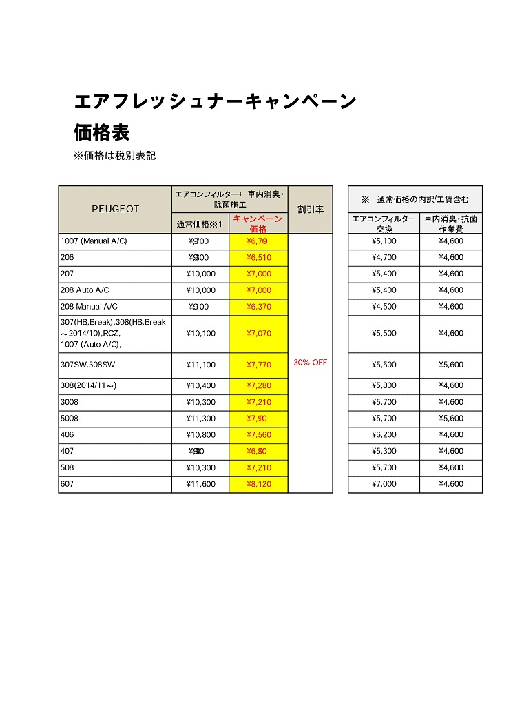 エアフレッシュナーキャンペーン